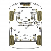 Silent blocs comptition polyurthane Volkswagen Jetta MK2