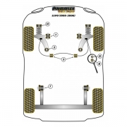 Silent blocs comptition polyurthane Volkswagen Lupo