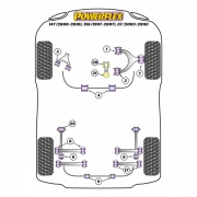 Silent blocs polyurthane Alfa Romeo 156