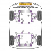 Silent blocs polyurthane Audi Coupe Quattro de 1985  1996