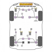 Silent blocs polyurthane Ford Escort XR3i