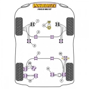 Silent blocs polyurthane Ford Focus MK1 ST
