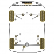 Silent blocs comptition polyurthane Alfa Romeo 115