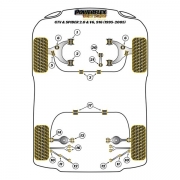 Silent blocs comptition polyurthane Alfa Romeo V6 de 1995  2005