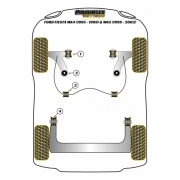 Silent blocs comptition polyurthane Ford Fiesta MK5