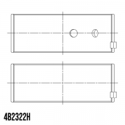 Coussinets de bielles trimtal Opel 20XE, C20XE et C20LET